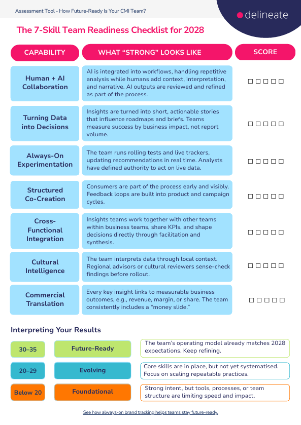 The 7-Skill Team Readiness Checklist